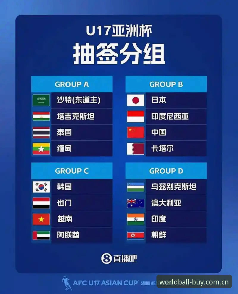 资深用户分享：U17世界杯抽签结果出炉，用WBCCN安卓版看国少队前景